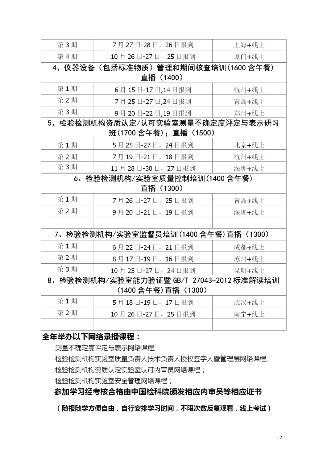 检验检测机构实验室培训计划表，实验室培训班加直播时间安排