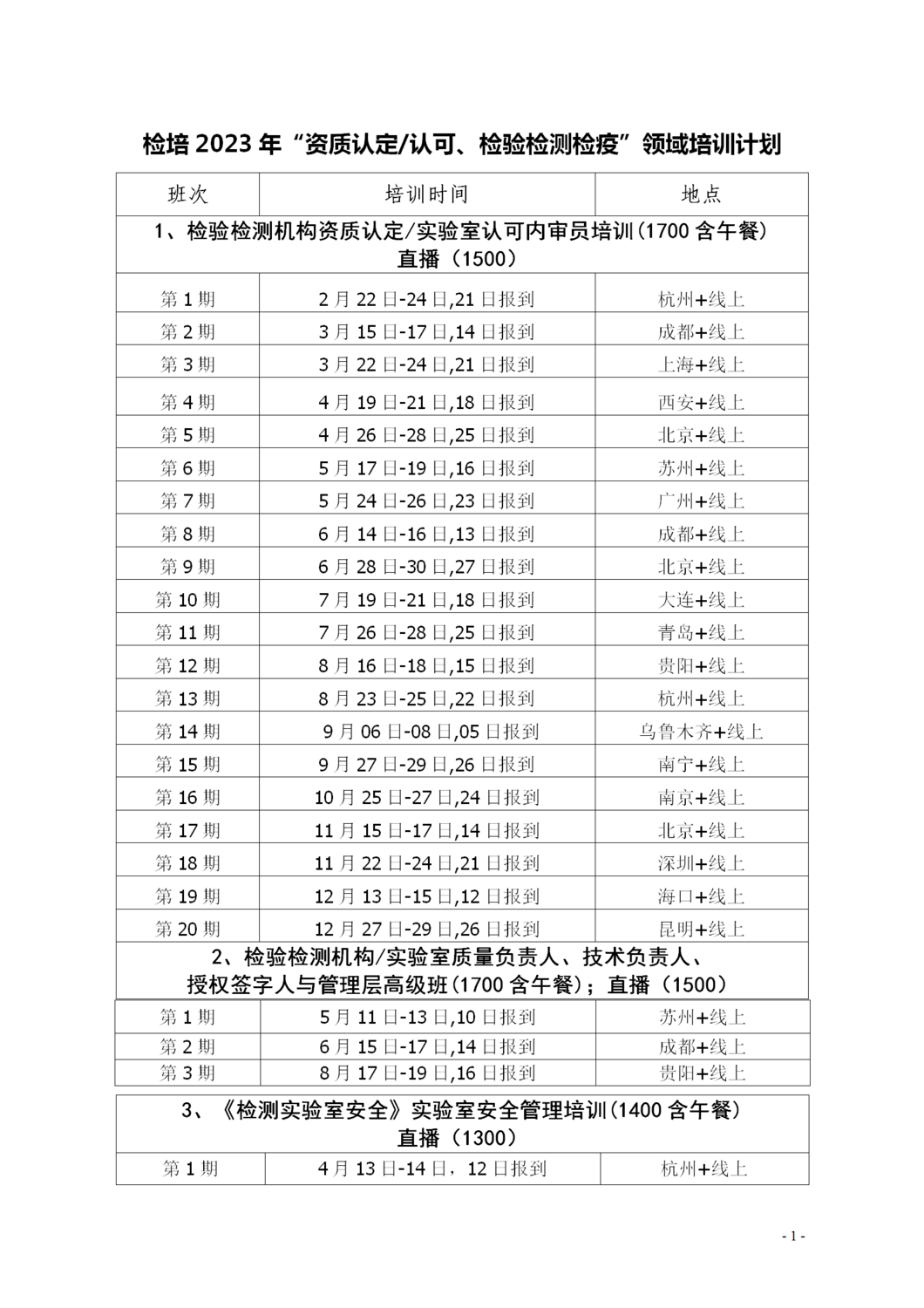 检验检测机构实验室培训计划表，实验室培训班加直播时间安排