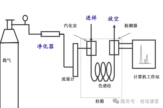 文章附图